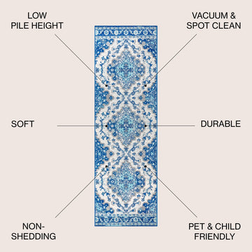 Bohemian Flair Boho Vintage Medallion Area Rug